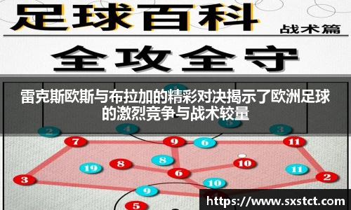 雷克斯欧斯与布拉加的精彩对决揭示了欧洲足球的激烈竞争与战术较量