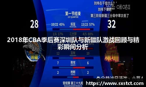 2018年CBA季后赛深圳队与新疆队激战回顾与精彩瞬间分析