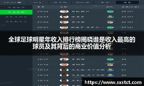 全球足球明星年收入排行榜揭晓谁是收入最高的球员及其背后的商业价值分析